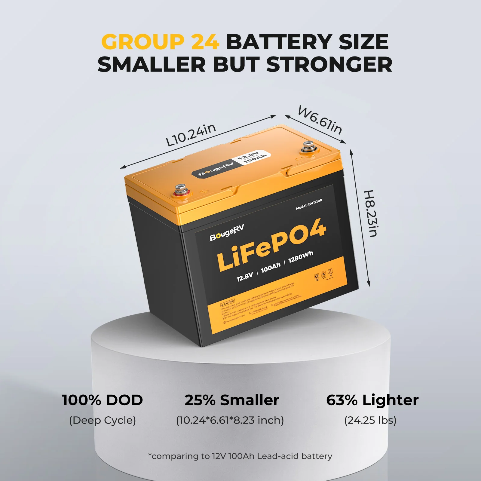 Product image 24